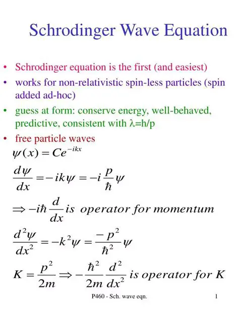 Key Features of Schrodinger Phase