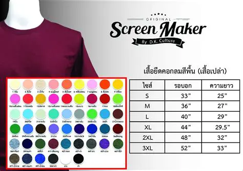 Key Features of ScreenMaker