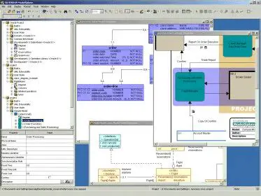 Key Features of SILVERRUN ModelSphere