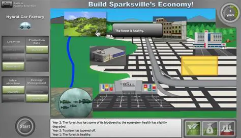 Key Features of SimApp Workstation