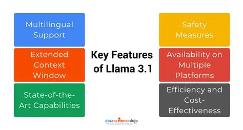 Key Features of SimpleAeroGlass