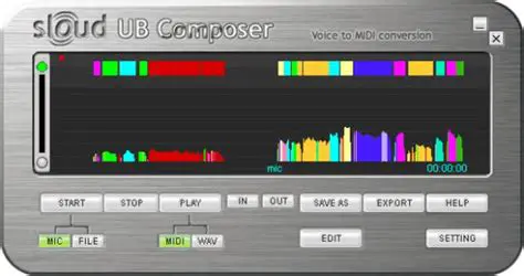 Key Features of Sloud UB Composer