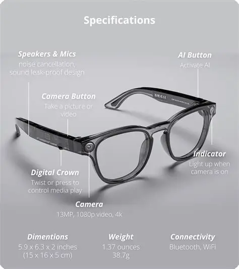 Key Features of Smart SIP Phone