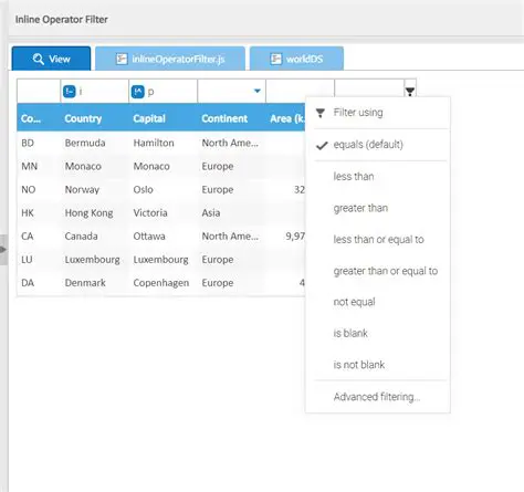 Key Features of SmartClient Core