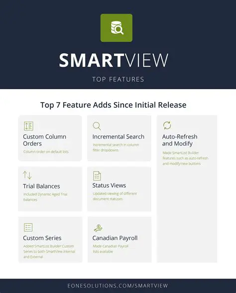 Key Features of SmartView Graduate