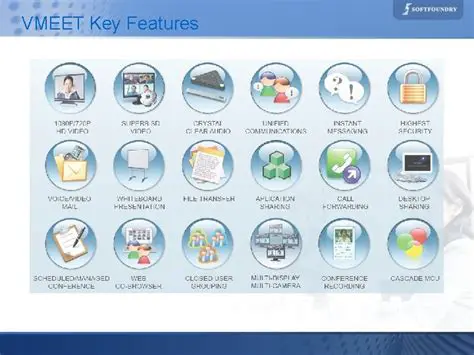 Key Features of Softfoundry VMEET