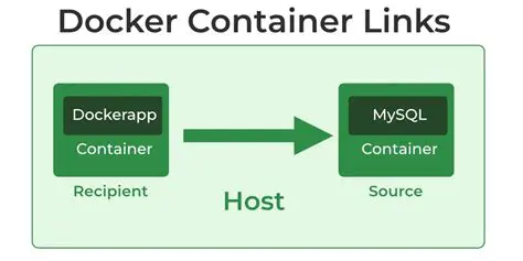 Key Features of SoftLINK Class Control