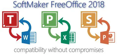 Key Features of SoftMaker FreeOffice
