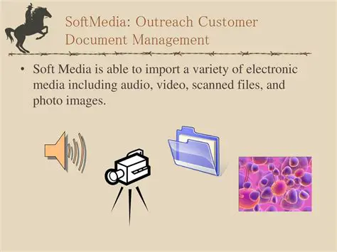 Key Features of Softmedia All Converter