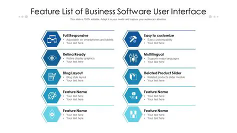 Key Features of Software SIC