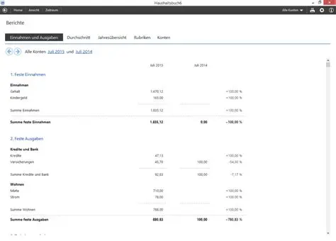 Key Features of Softwarenetz Haushaltsbuch2