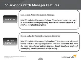Key Features of SolarWinds Patch Manager