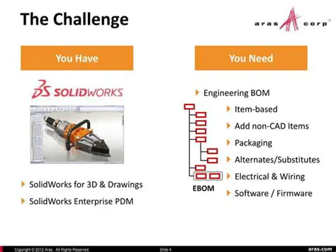 Key Features of SolidWorks EPDM