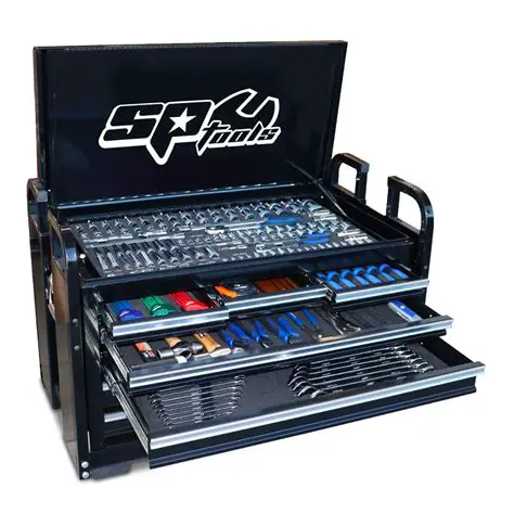 Key Features of SP Toolbox