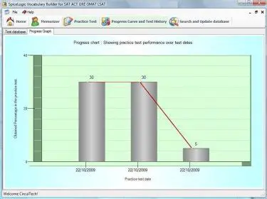 Key Features of SpiceLogic Vocabulary Builder