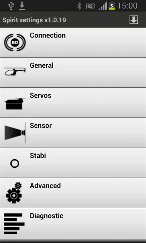 Key Features of Spirit Settings