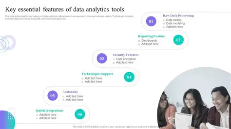 Key Features of SpreadCalc