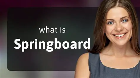 Key Features of SpringBoard PASS