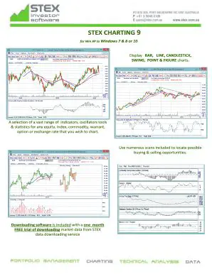 Key Features of STEX Charting