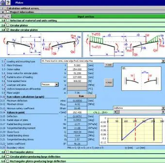 Key Features of Struds v11
