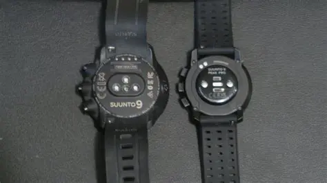 Key Features of Suunto Golf Manager