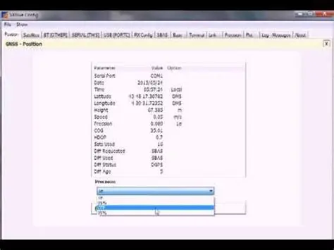 Key Features of SXBlue Config