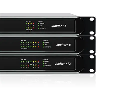 Key Features of Symetrix Jupiter