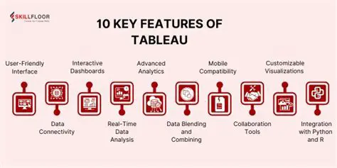 Key Features of TalkingLogBook