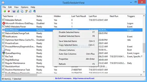 Key Features of TaskSchedulerView