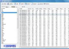 Key Features of Tecumseh Europe Selection Software