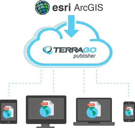 Key Features of TerraGo Publisher for ArcGIS