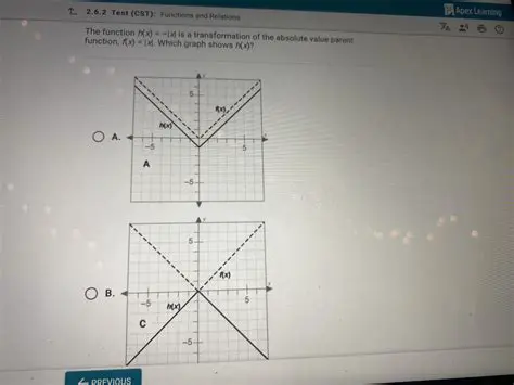 Key Features of the Absolute Bar Code System