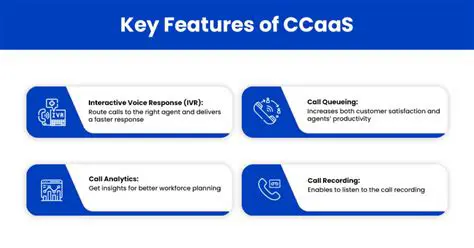 Key Features of the ACD Media Support Package