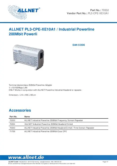 Key Features of the ALLNET Powerline Configuration Utility