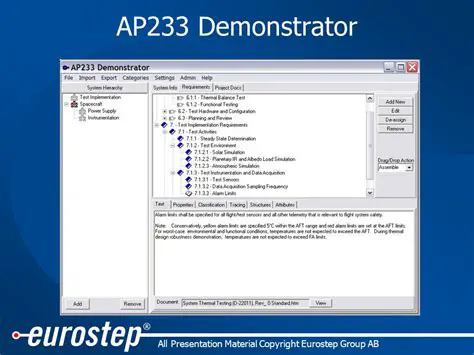 Key Features of the AP233 Demonstrator