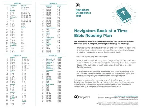 Key Features of the Bible Reading Plan Generator