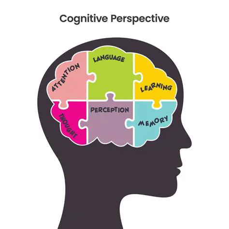 Key Features of the Cognitive Perspective