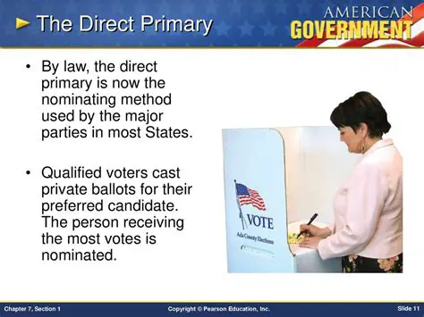Key Features of the Direct Primary