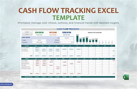 Key Features of the Excel Cash Flow Template Software