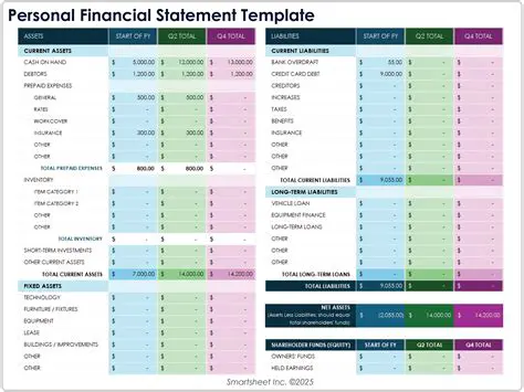 Key Features of the Excel Personal Finance Template Software