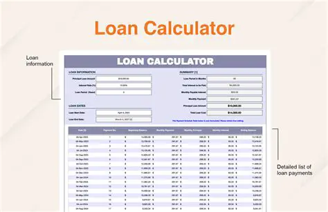 Key Features of the Free Loan Calculator