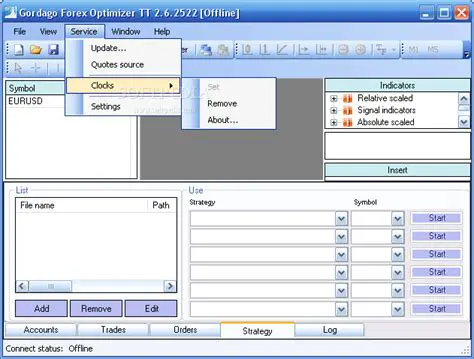 Key Features of the Gordago Forex Optimizer TT