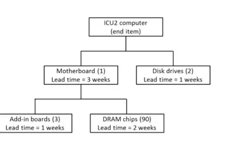 Key Features of the iCU2 Community Toolbar