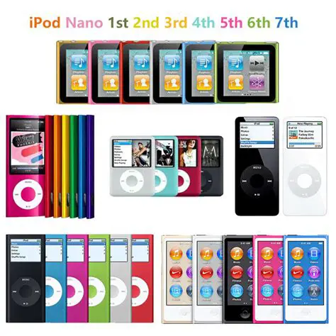 Key Features of the iPod eBook Creator