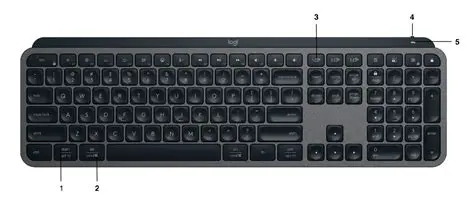 Key Features of the Logitech Scroll App