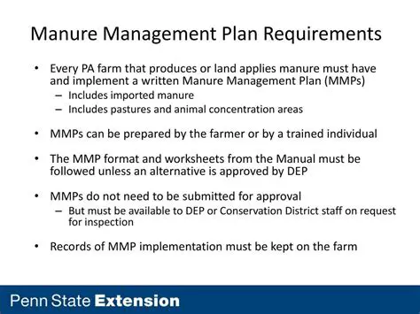 Key Features of the Manure Management Planner