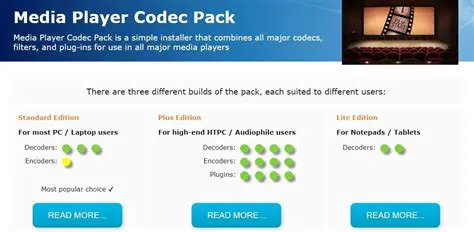 Key Features of the Media Player Codec Pack