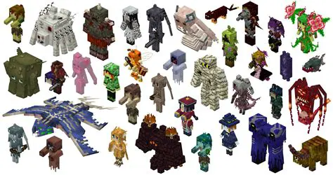 Key Features of the No Mobs Are Hostile Mod