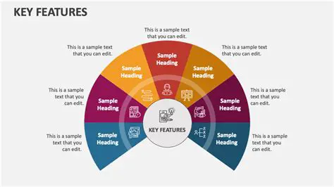 Key Features of the Program