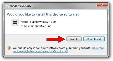 Key Features of the Rainbow iKey 1000 Authentication Solution